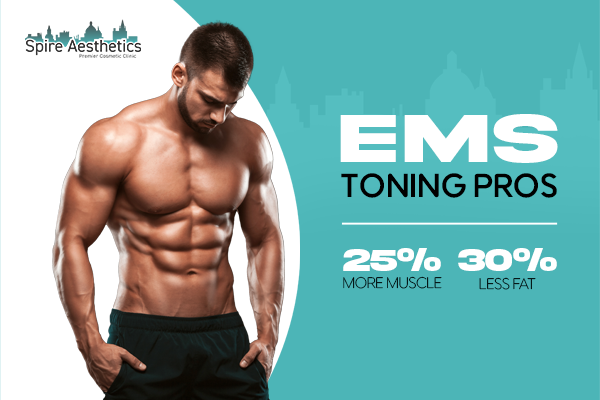 image of man with benefits of EMS toning pros treatment to help combat weight gain Walton on the Hill